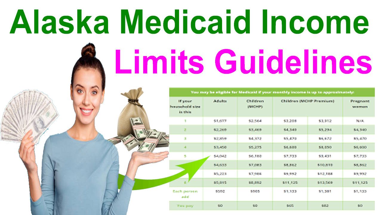 Alaska Medicaid Income Limits