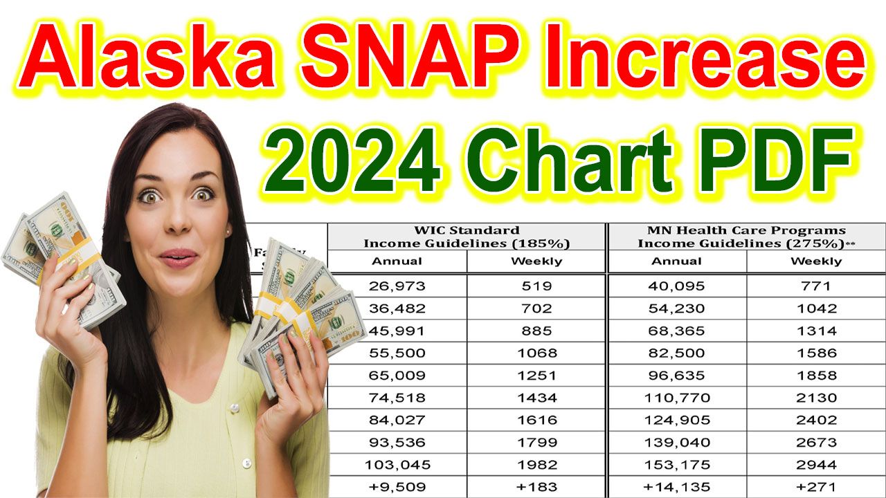 Alaska SNAP Increase 2024 Chart PDF