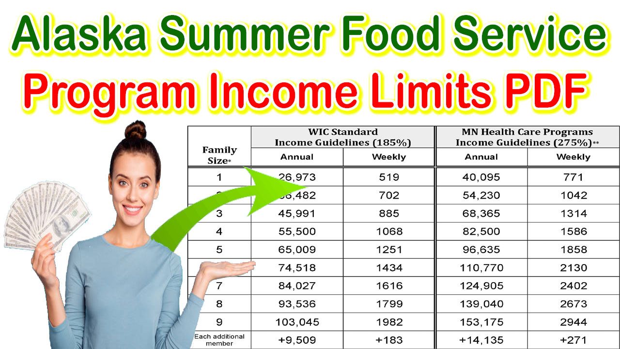 Alaska Summer Food Service Program Income Limits 2024