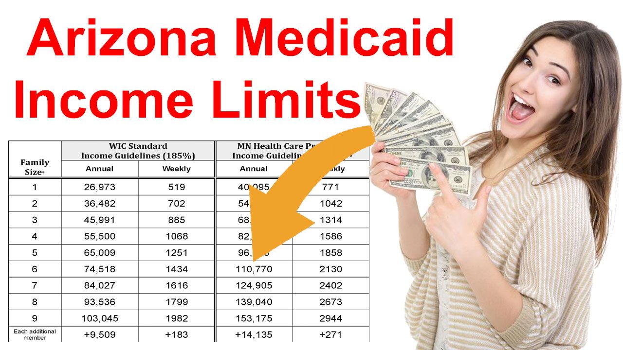 Arizona Medicaid Income Limits