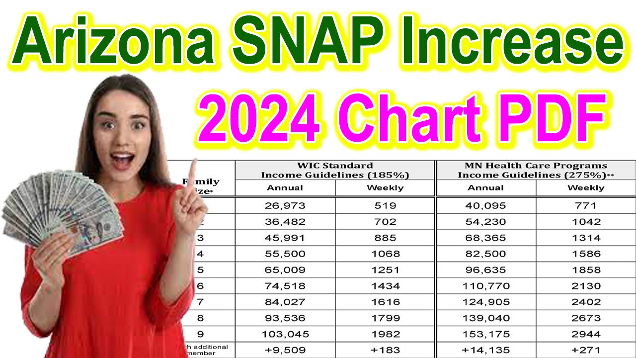 Arizona SNAP Increase 2024 Chart PDF