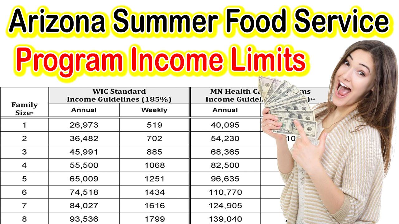Arizona Summer Food Service Program Income Limits 2024