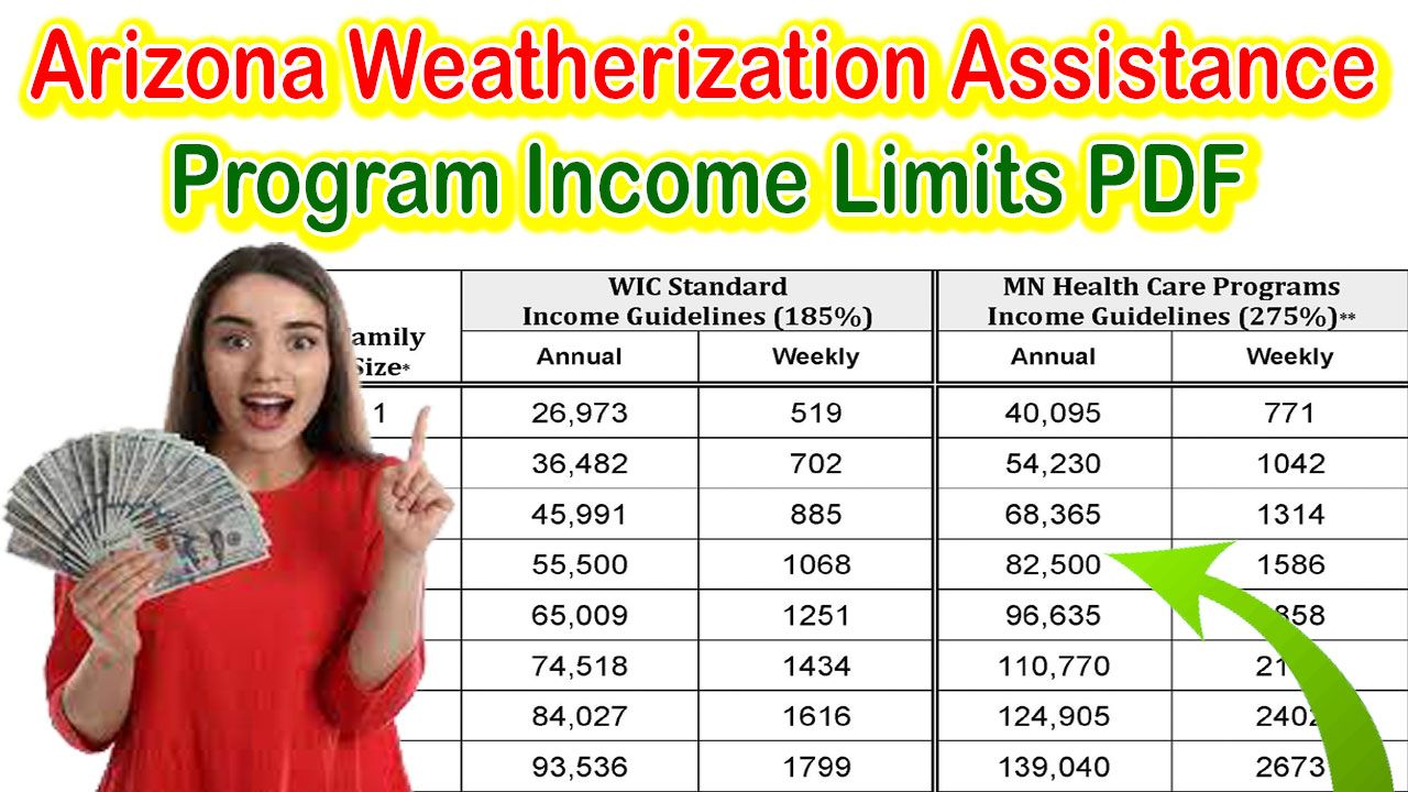 Arizona Weatherization Assistance Program Income Limits 2024