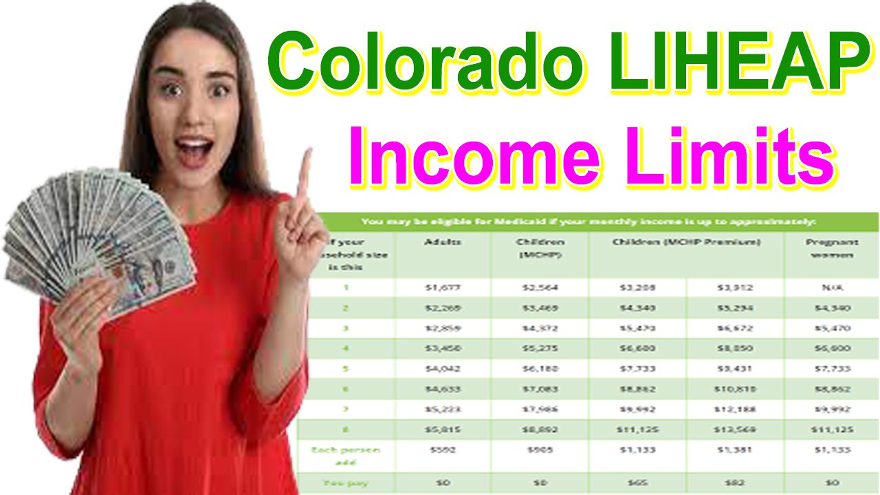 Colorado LIHEAP Income Limits 2024