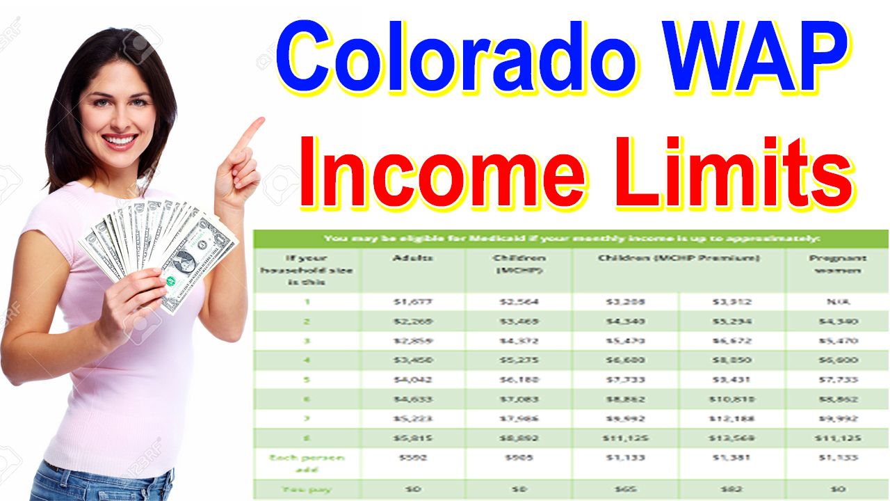 Colorado WAP Income Limits 2024