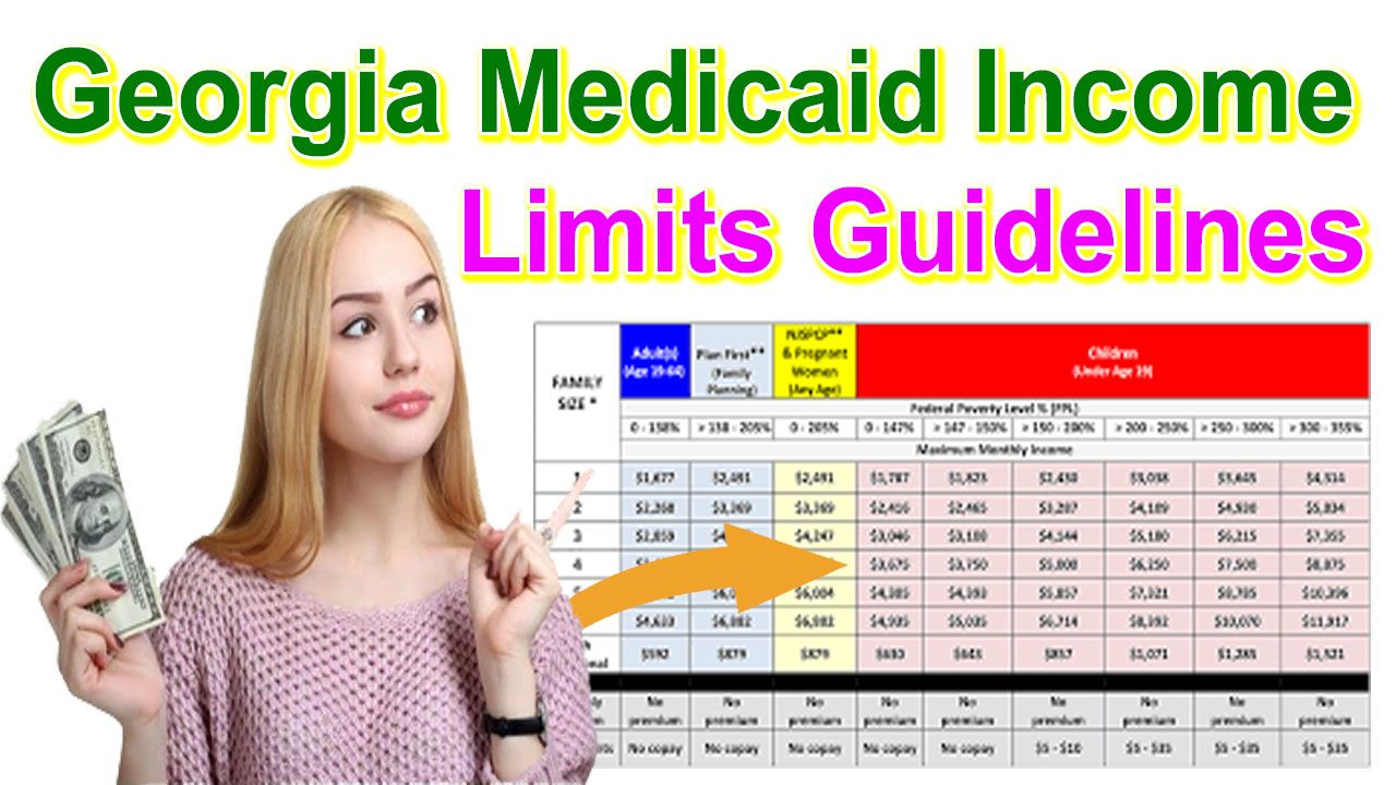 Medicaid Limits 2024