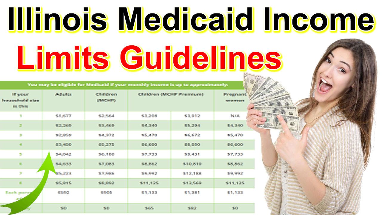 Illinois Medicaid Income Limits 2024