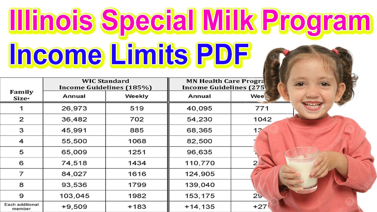 Illinois Special Milk Program Income Limits 2024