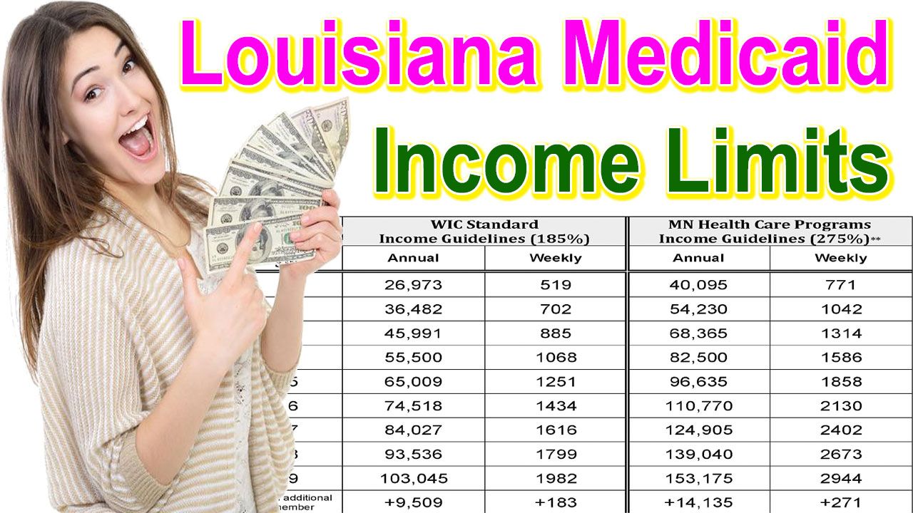 Louisiana Medicaid Limits 2024