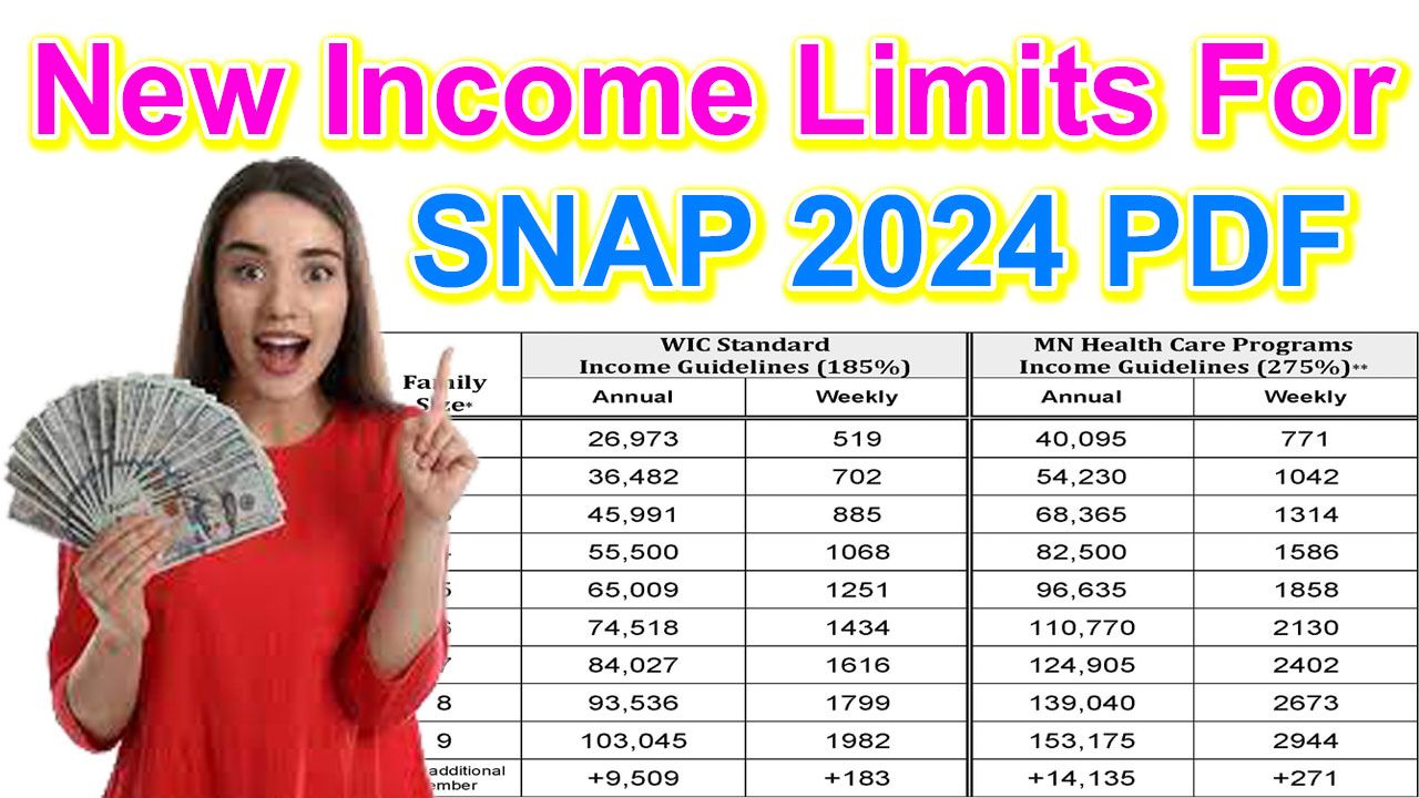 New Income Limits For SNAP 2024