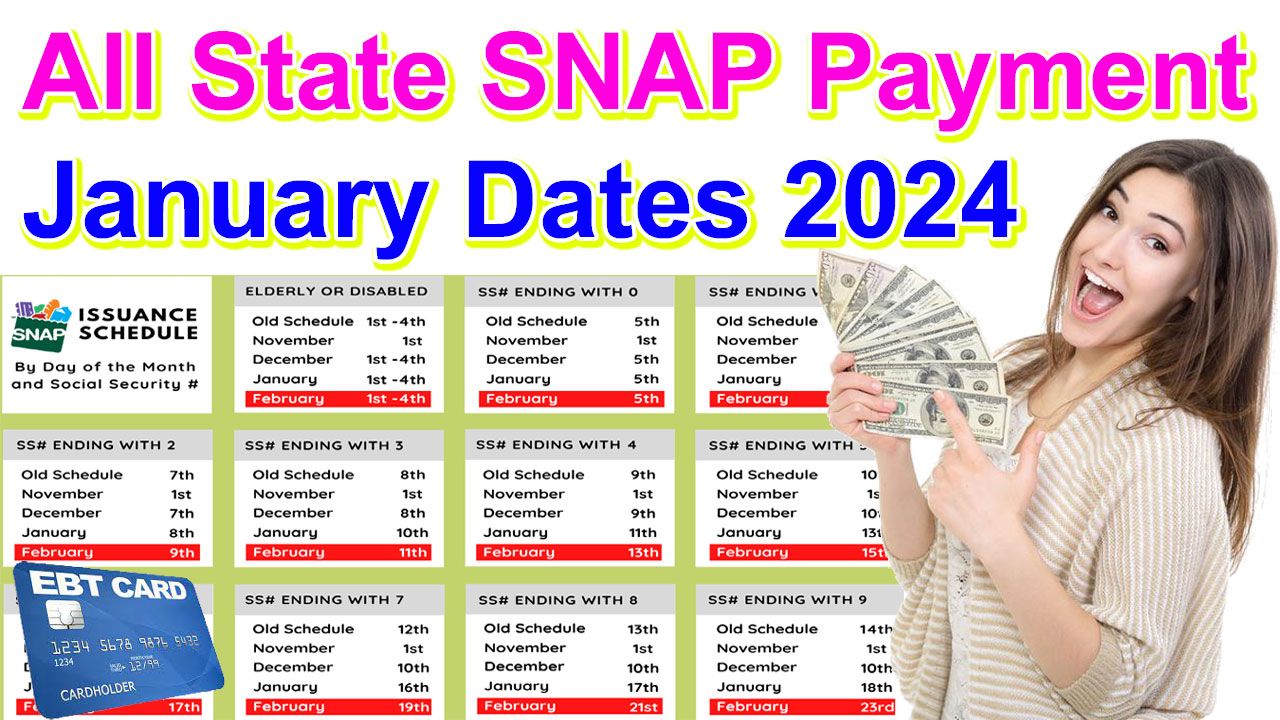 SNAP Payment Dates January 2024 All State Wise PDF