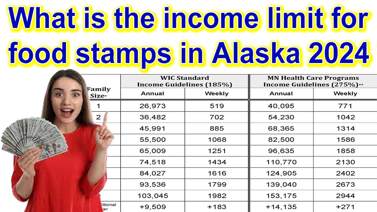 What is the income limit for food stamps in Alaska 2024
